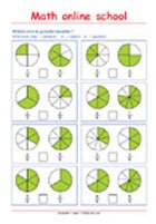 Fractions - Math Worksheets 3rd Grade